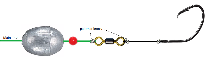 How To Tie A Dropper Rig Using a T-Knot (For Sheepshead & Snapper)