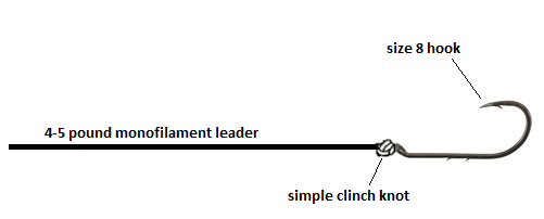 How To rig hook & sinker for Trout. 