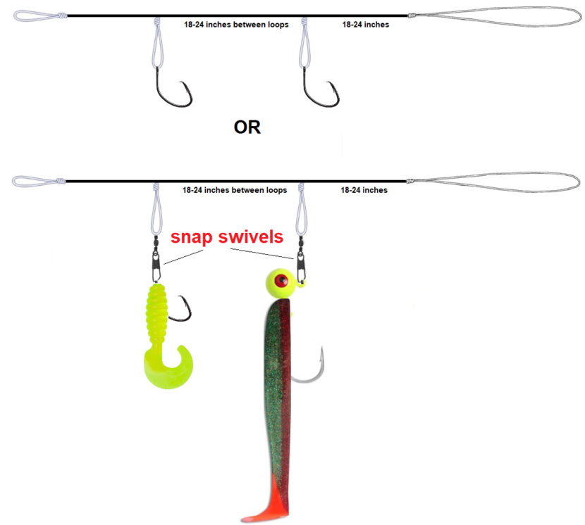 Rock Fishing Tackle Setup Pro Fishing Rigs