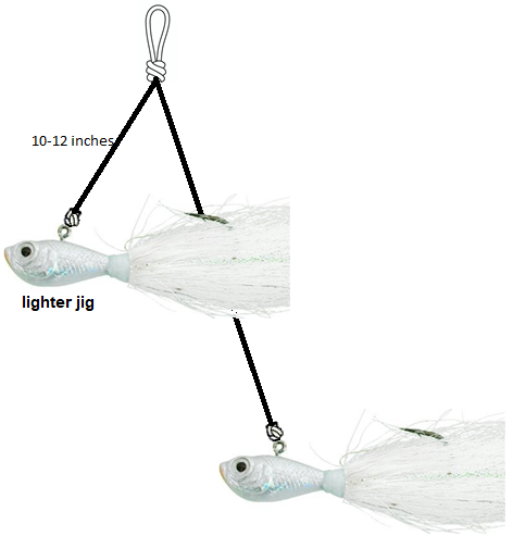 How to Rig a Fluke Bucktail with a Stinger Hook