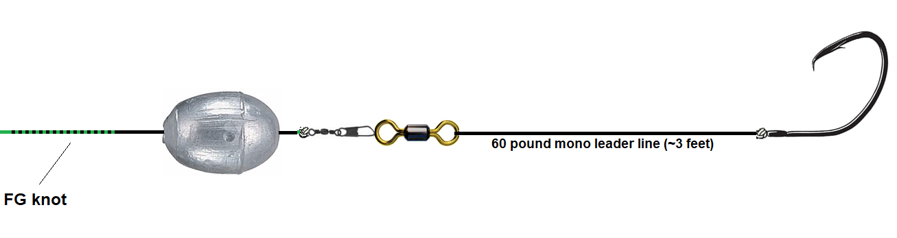 How to Tie the Fish Finder Rig, Learn to Fish