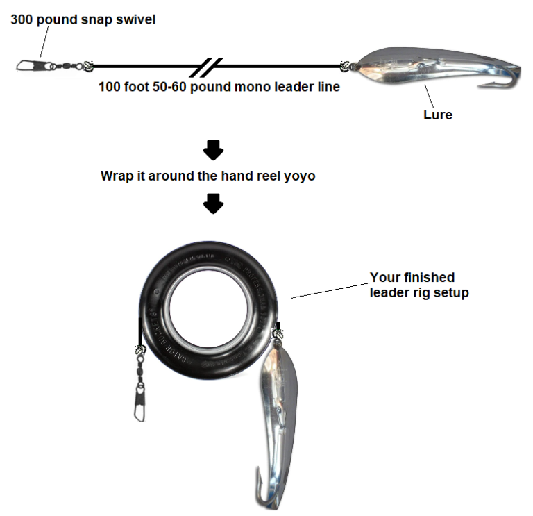 Simple Kingfish Rig Pro Fishing Rigs