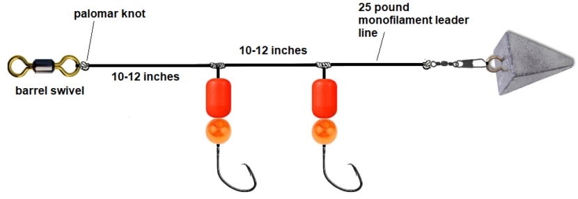 How to Make a Surf Pompano Rig - Pro Fishing Rigs